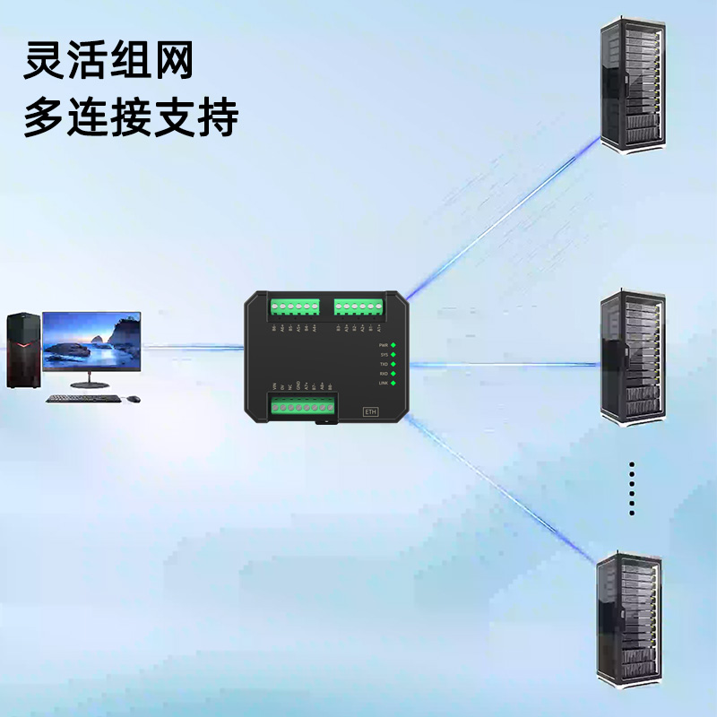 SPC2080-MD Serial to Ethernet Communication Module