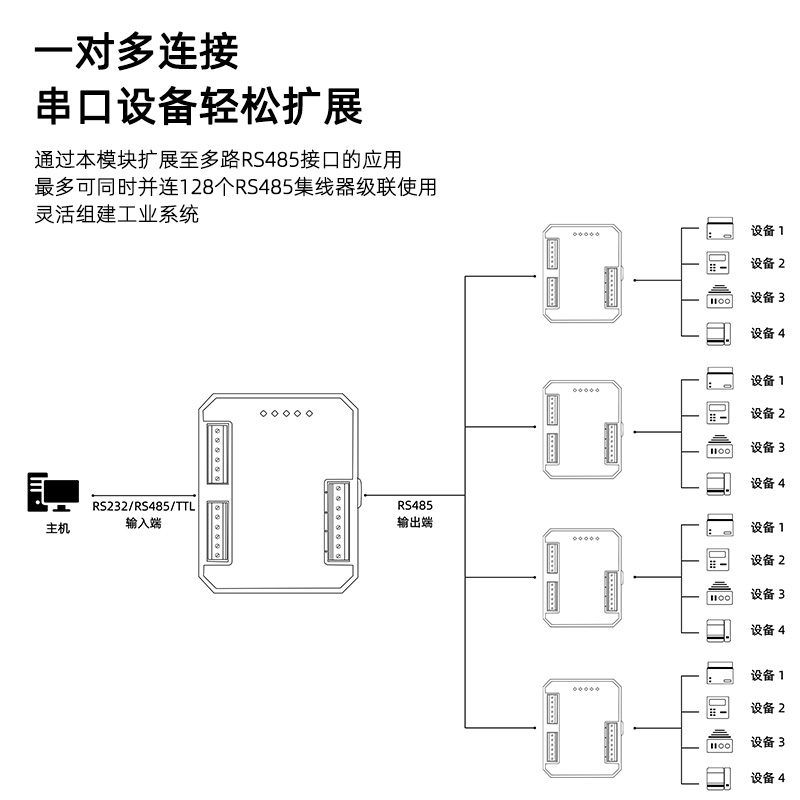 SPC8040-MB一主四从集线器HUB