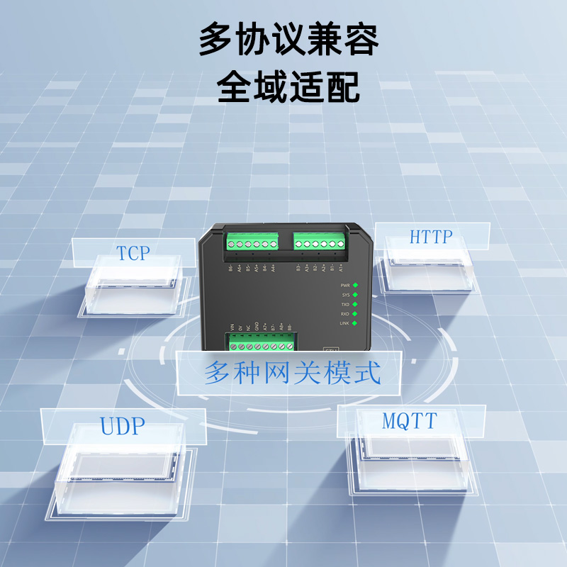 SPC2040-MD Serial to Ethernet Communication Module