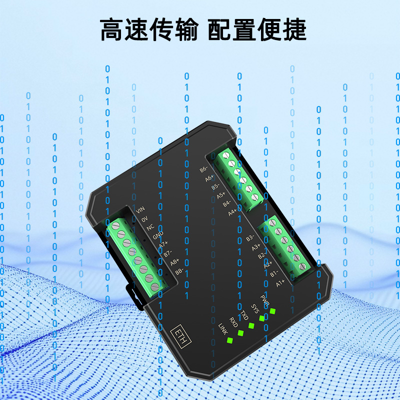 SPC2080-MD Serial to Ethernet Communication Module