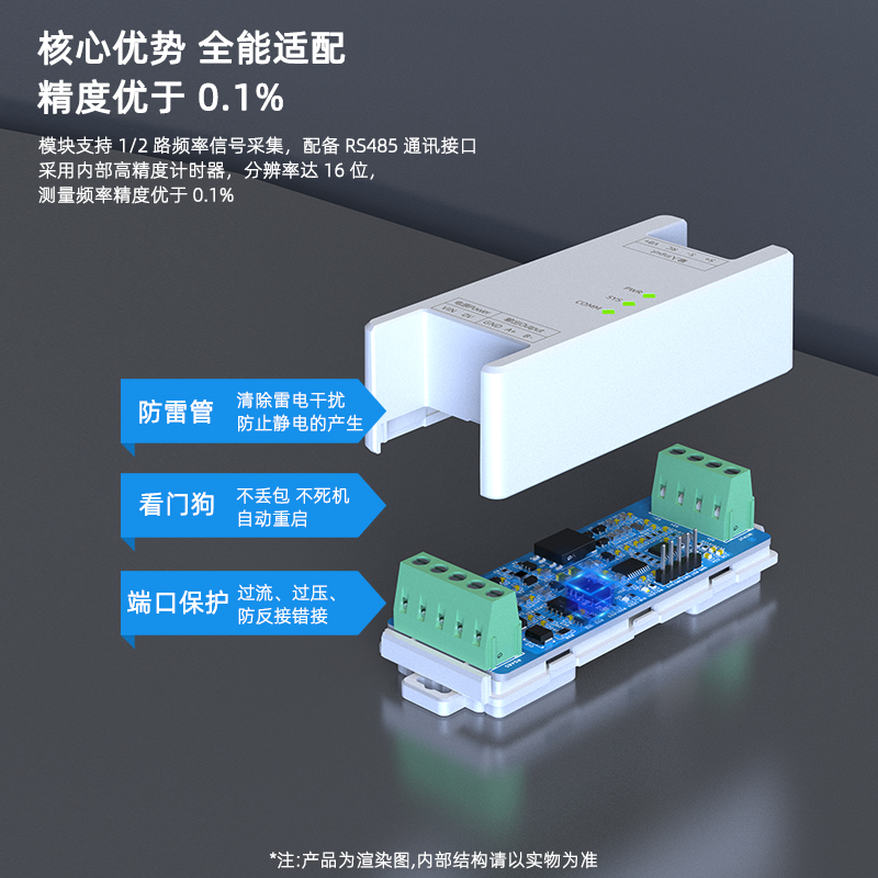 SPE6-NA频率信号采集模块