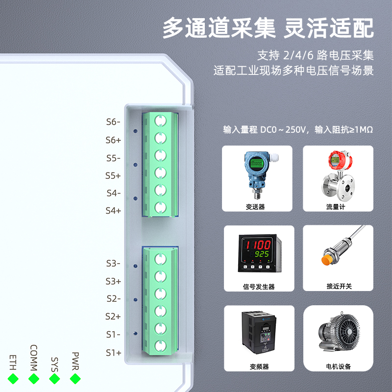 SPA4080-MA交流电流采集模块