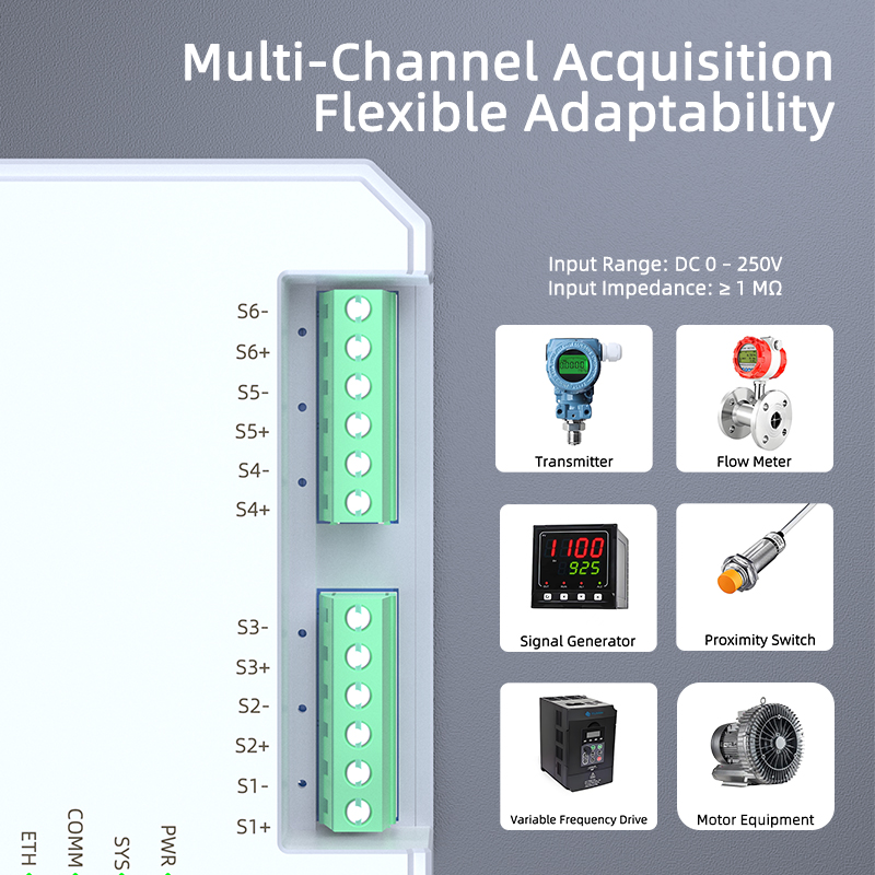 SPA1060-MC DC Voltage Acquisition Module