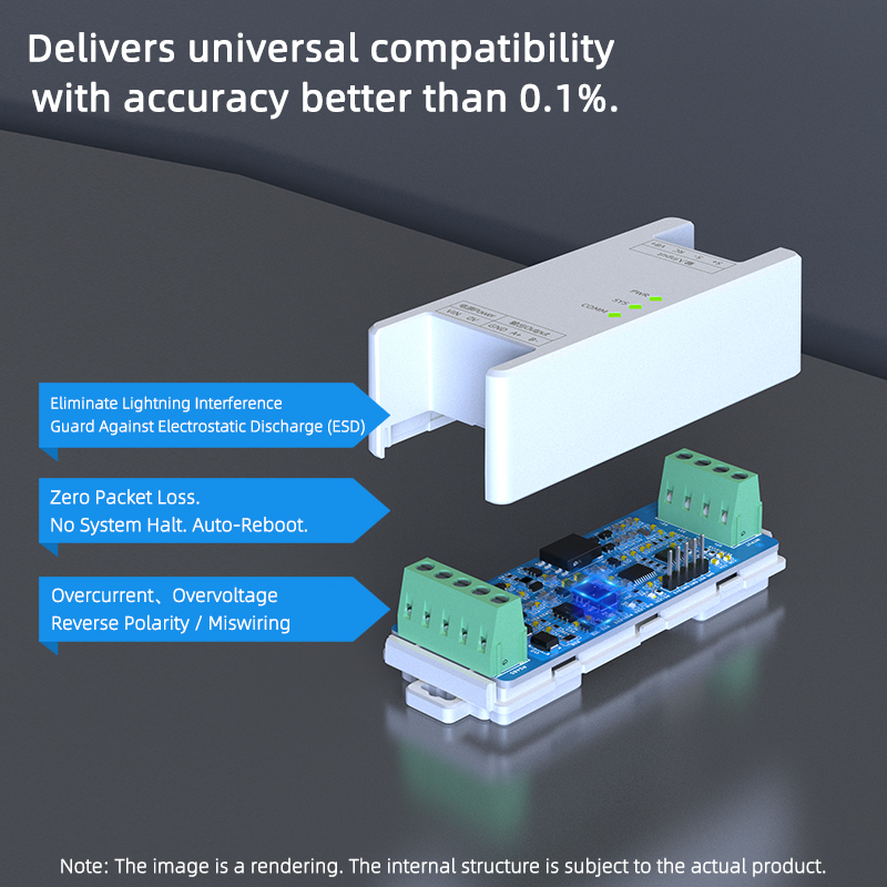 SPE6-NA Frequency Signal Acquisition Module