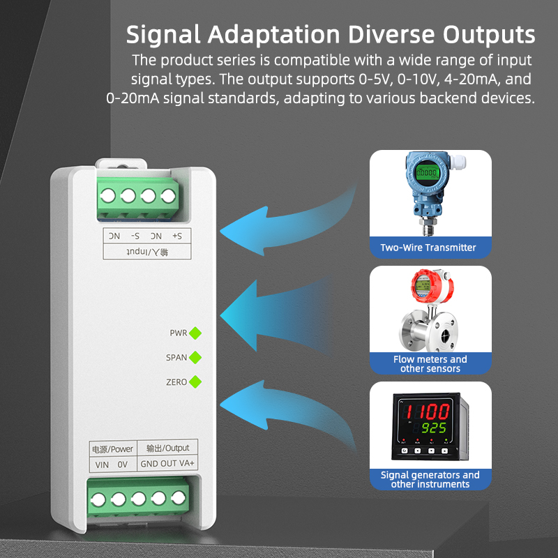 SPS1-NC DC Voltage Isolated Transmitter