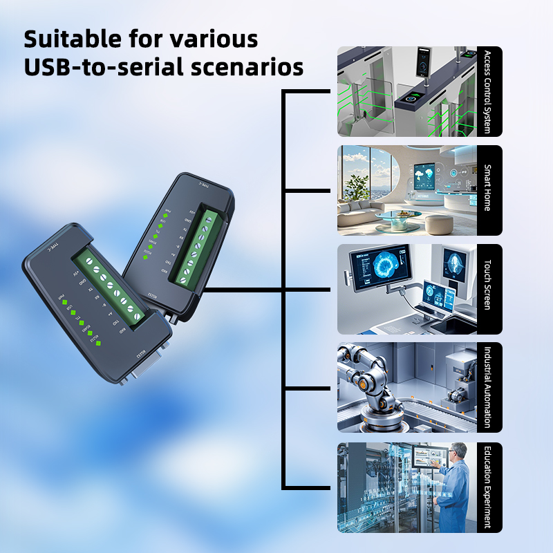 SPC1020-KA Isolated USB to Serial Communication Module